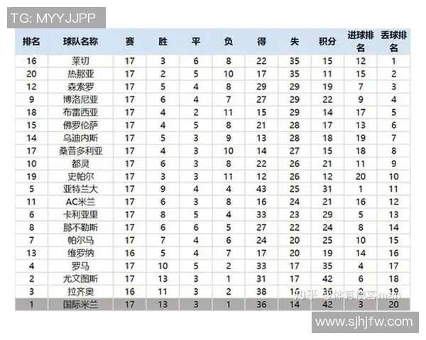 杭州足球队与深圳足球队赛后复盘分析团队配合与战术执行的关键因素