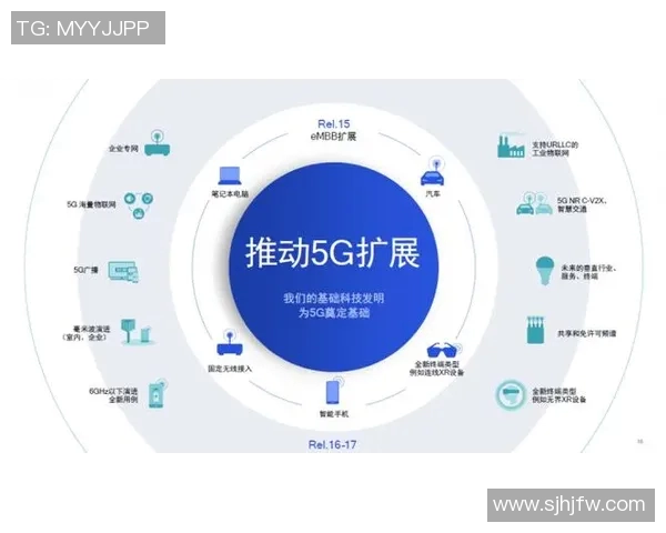 青年赛点评：LNG在技术层面的出色表现与未来发展潜力分析