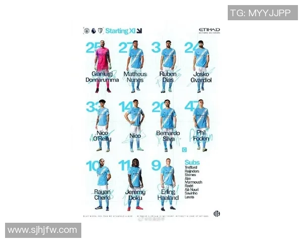 曼城与莱斯特首发阵容解析及比赛前瞻分析