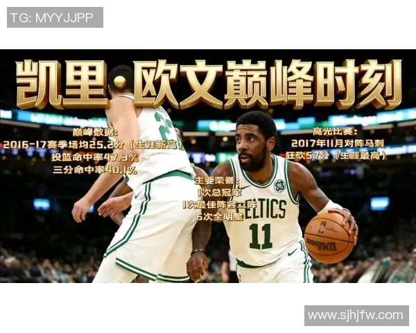 凯里欧文的篮球旅程与成就解析:从天才少年到NBA巨星的蜕变之路 凯里欧文的篮球旅程与成就解析:从天才少年到NBA巨星的蜕变之路