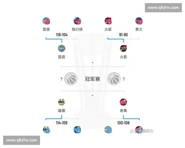 尼克斯与火箭激战回顾 球队策略与球星表现全面解析
