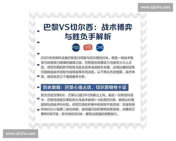 巴塞罗那与巴黎圣日耳曼激战回顾 球星对决与战术较量解析